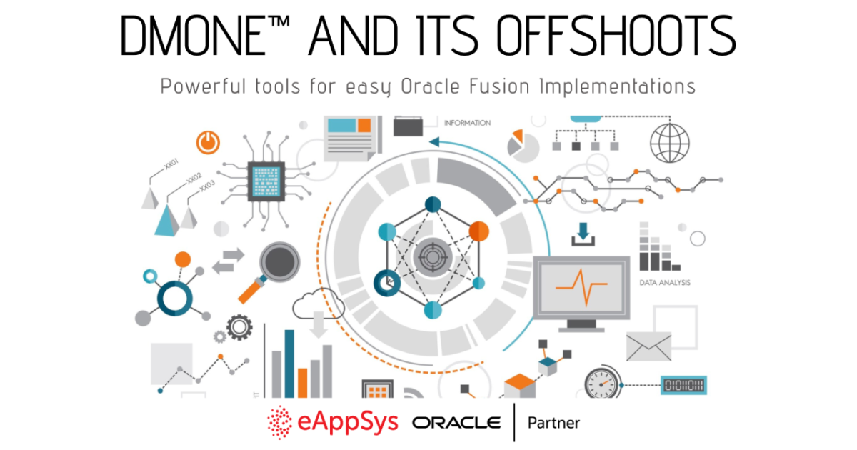 DMOne™ and Its Powerful Offshoots – Built for Making Your Oracle Fusion Implementations Easy