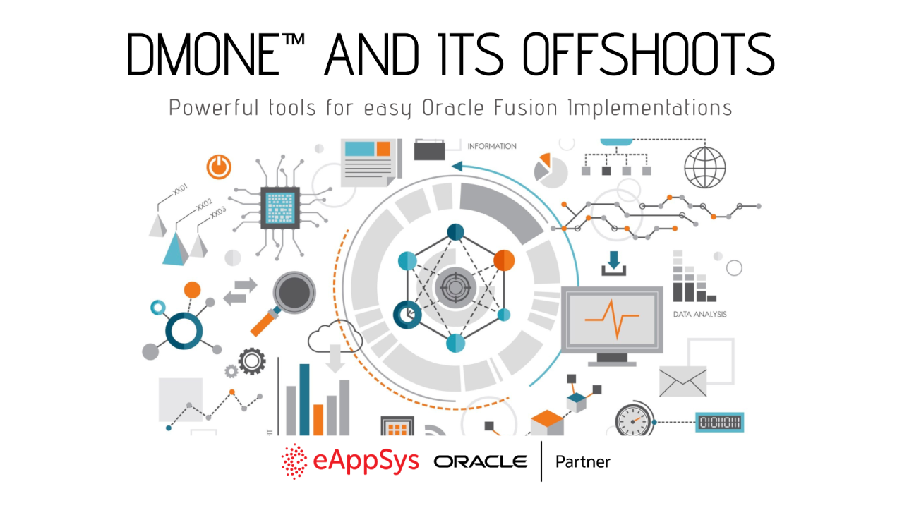 DMOne™ and Its Powerful Offshoots – Built for Making Your Oracle Fusion Implementations Easy