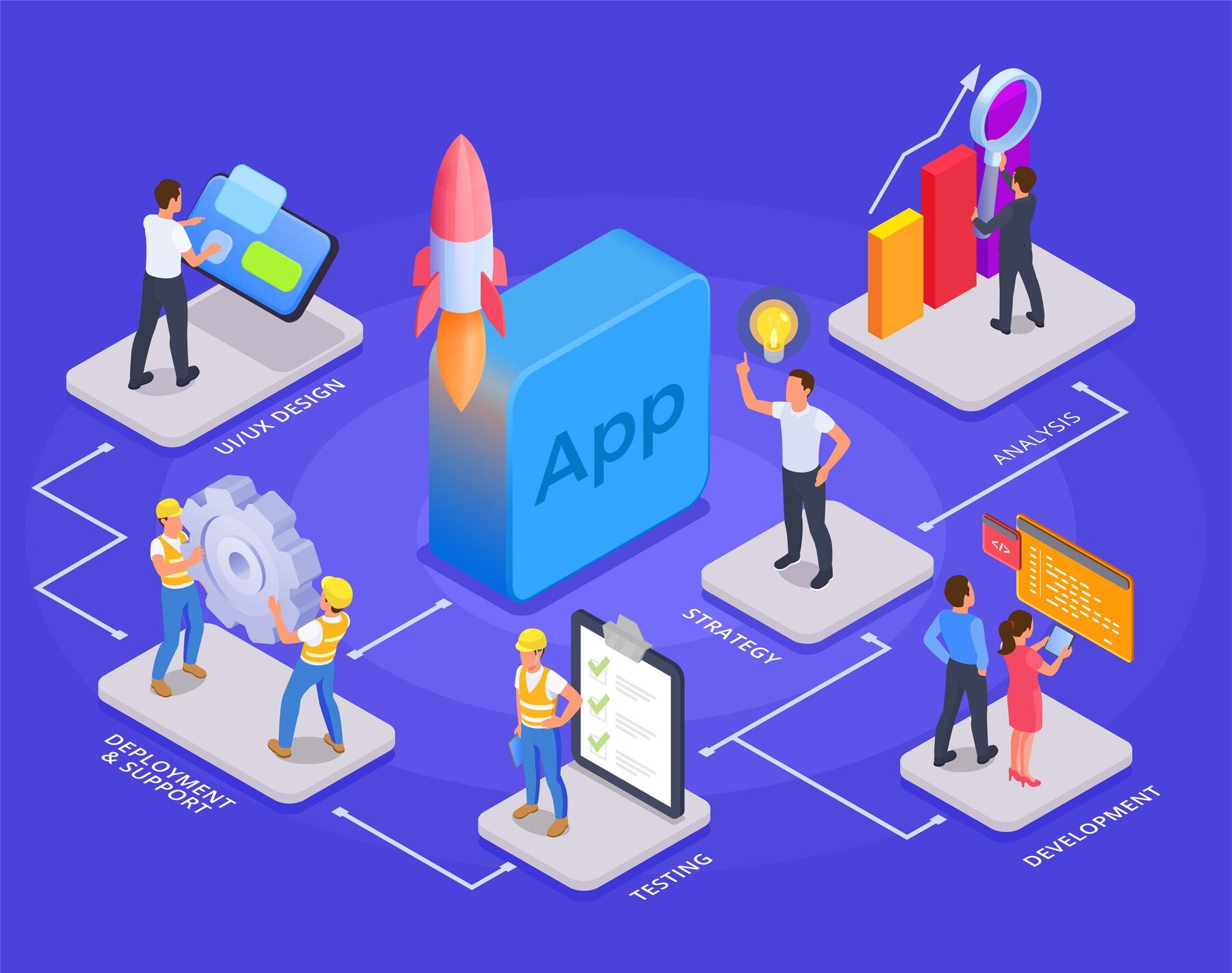Modernising Oracle EBS with eAppSys: Your Path to an Agile Future