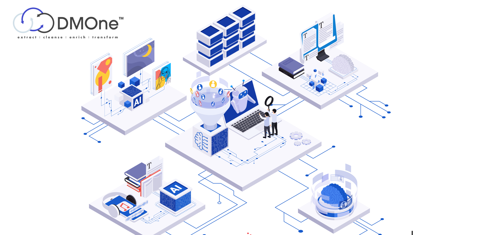 Leveraging AI in the Oracle Ecosystem: The eAppSys Advantage for Enterprises