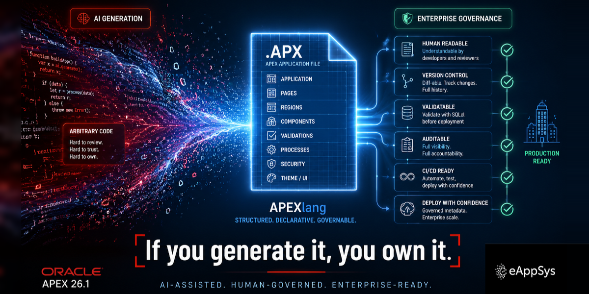 Oracle APEX 26.1 APEXlang: AI-generated code turned into governed, version-controlled .APX application files