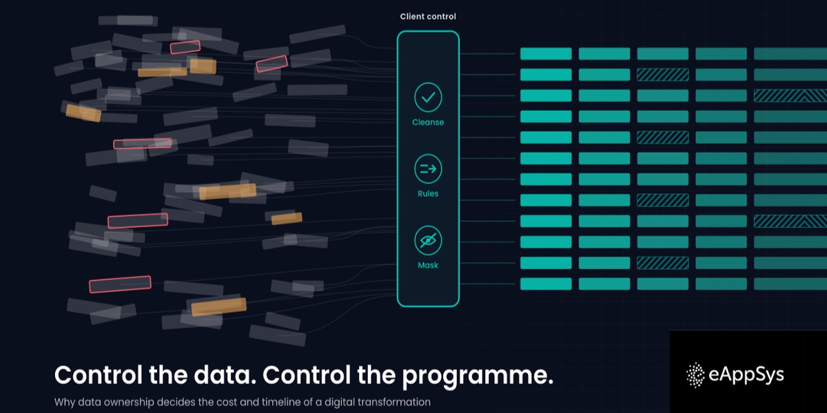 Control the data, control the programme: eAppSys data cleansing, rules and masking under client control