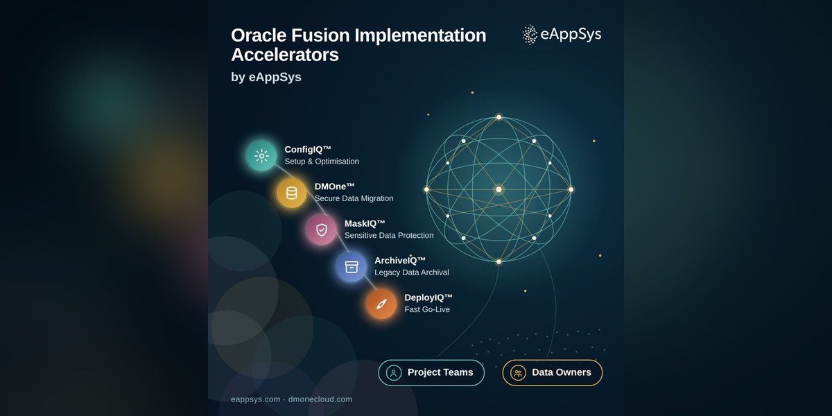Oracle Fusion Implementation Accelerators by eAppSys: ConfigIQ, DMOne, MaskIQ, ArchiveIQ and DeployIQ